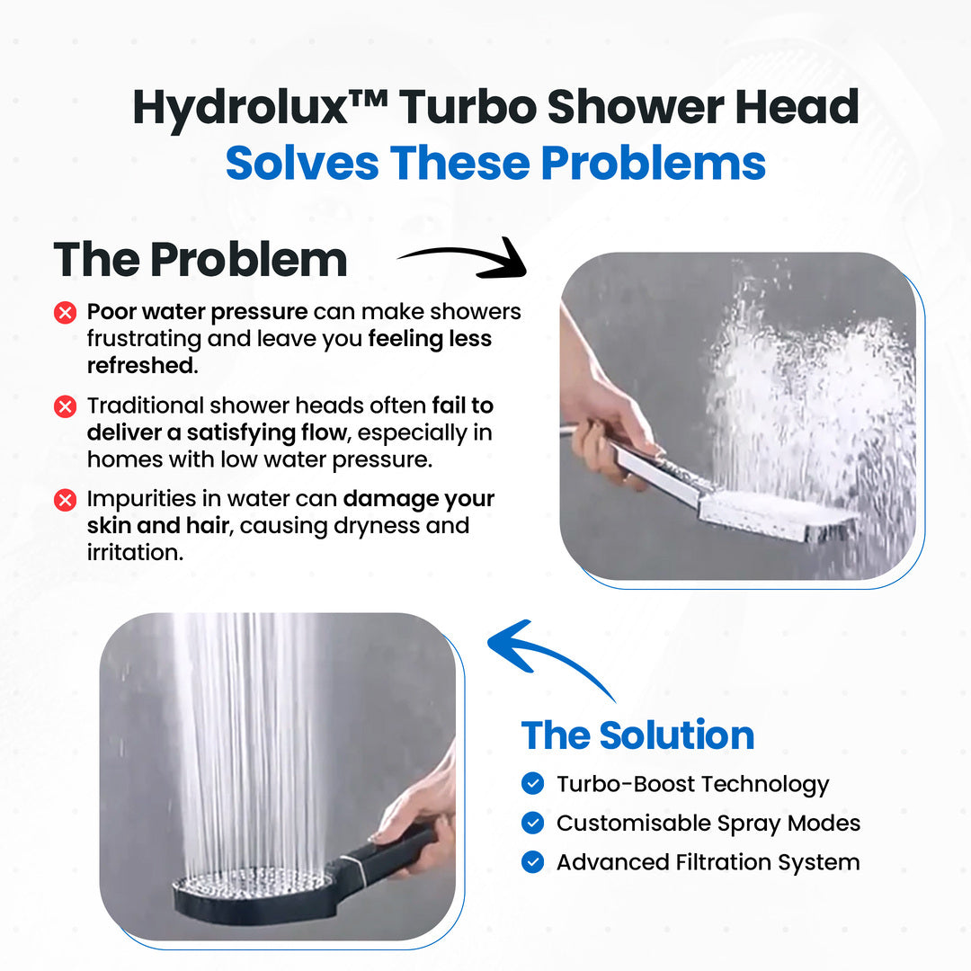 Turbo High Pressure Filter Shower Head