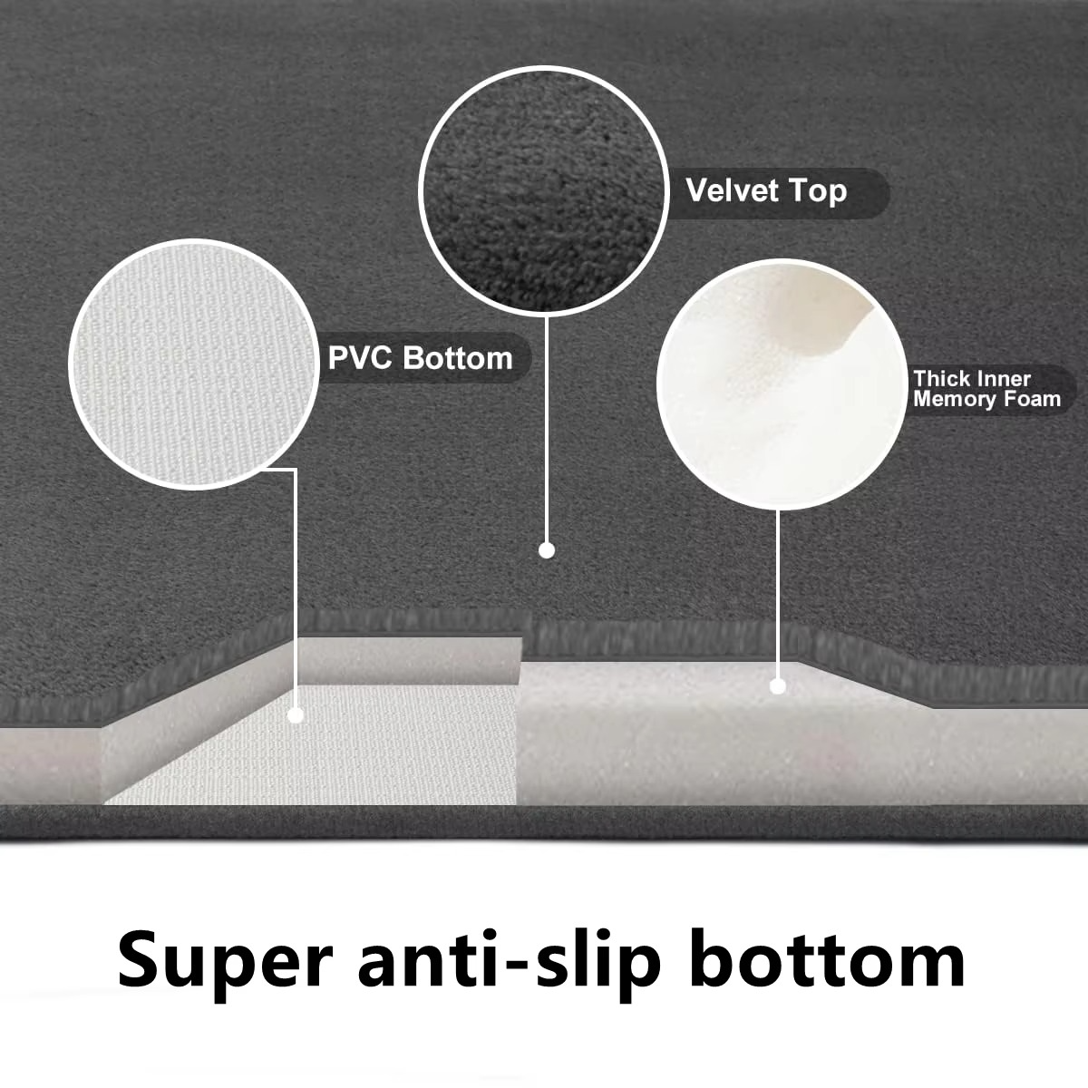 Ultra Absorbent Coral Velvet Anti Slip Bath Mat Machine Washable